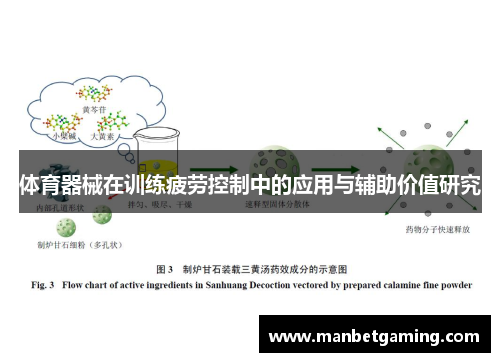体育器械在训练疲劳控制中的应用与辅助价值研究