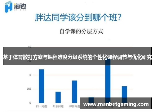 基于体育散打方案与课程难度分级系统的个性化课程调节与优化研究
