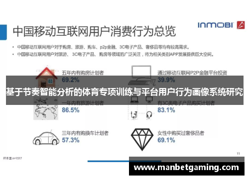 基于节奏智能分析的体育专项训练与平台用户行为画像系统研究