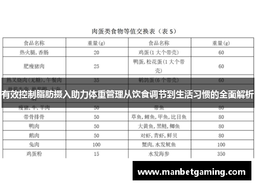 有效控制脂肪摄入助力体重管理从饮食调节到生活习惯的全面解析